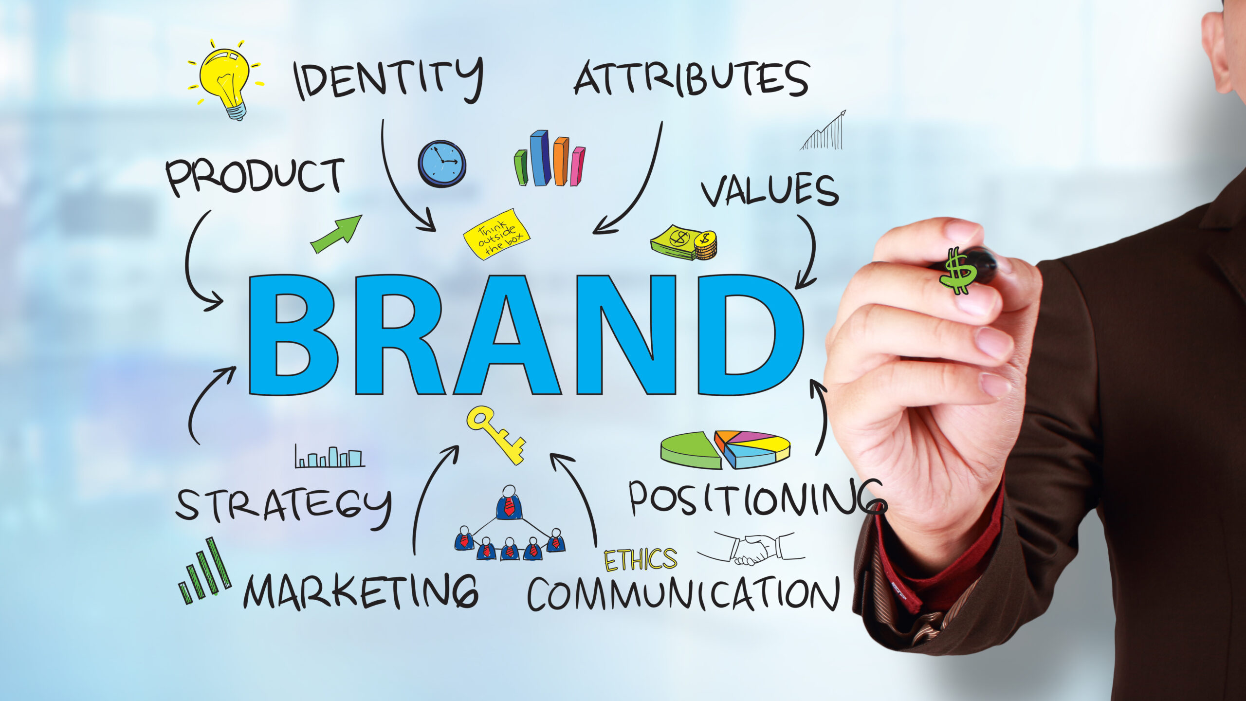9 Top Brand Positioning Facts and Tips That Will Take Your Brand To The Level